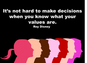 Post image for QUOTES & POSTERS: It’s not hard to make decisions when you know what your values are. –Roy Disney