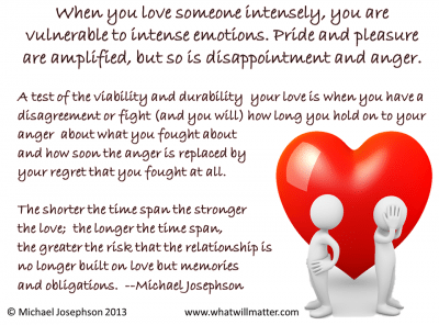 Post image for QUOTE & POSTER: The Viability of Love. When you love someone intensely, you are vulnerable to intense emotions. Pride and pleasure are amplified, but so is disappointment and anger.