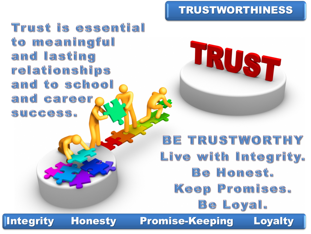 Be The One To Execute Your Trust THE IMPORTANCE OF TRUST IN LEADERSHIP | What Will Matter